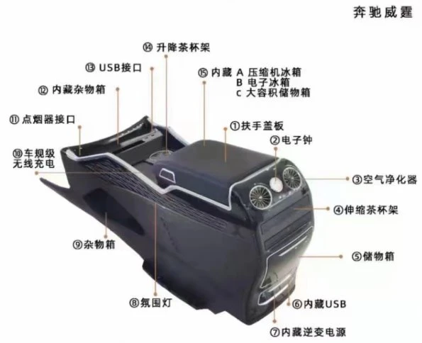 Mercedes Benz Vito front armrest box function diagram