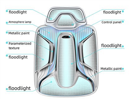 Luxusní LED kupolová světla pro interiéry dodávek a minibusů